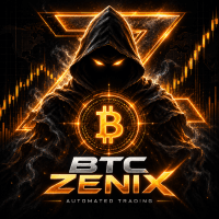 BTC Zenix MT4 Conservative Strategy Tester result, 15.27% simulated ROI