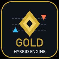 Gold Hybrid Engine Conservative Strategy Tester result, 15.3% simulated ROI
