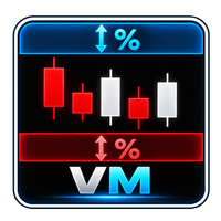 Vertical Margin Conservative Strategy Tester result, 15.3% simulated ROI