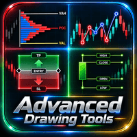 Advanced Drawing Tools Conservative Strategy Tester result, 15.31% simulated ROI