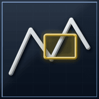 SMC Dow OTE EA Conservative Strategy Tester result, 15.31% simulated ROI