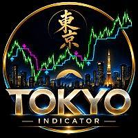 Tokyo mt5 Indicator Conservative Strategy Tester result, 15.3% simulated ROI