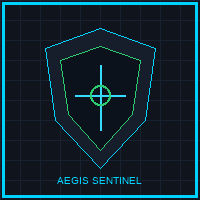 Aegis Risk Sentinel Conservative Strategy Tester result, 15.31% simulated ROI