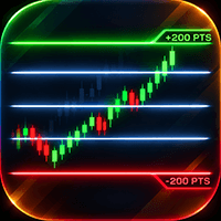 Auto Fibo Conservative Strategy Tester result, 15.31% simulated ROI