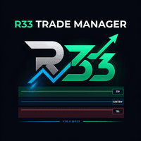 R33 Trade Manager for MT4 Conservative Strategy Tester result, 15.32% simulated ROI