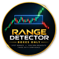 Range Detector Boxes Conservative Strategy Tester result, 15.32% simulated ROI