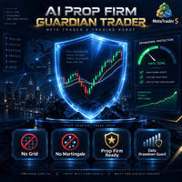 AI Prop Firm Guardian Trader Conservative Strategy Tester result, 15.36% simulated ROI