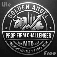 Golden Angel MT5 Beta Conservative Strategy Tester result, 15.37% simulated ROI