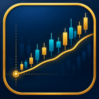 AI Anchored VWAP Indicator Conservative Strategy Tester result, 15.39% simulated ROI