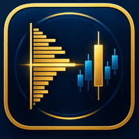 AI Volume Profile Session Indicator Conservative Strategy Tester result, 15.39% simulated ROI