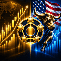 Five Module Gold US30 Conservative Strategy Tester result, 15.4% simulated ROI