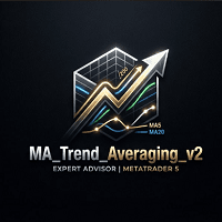 Gold Scalper MA Trend Averaging EA Conservative Strategy Tester result, 15.4% simulated ROI