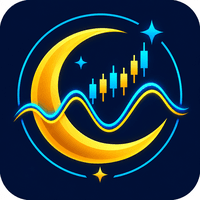 Stochastic Night EA Conservative Strategy Tester result, 15.38% simulated ROI