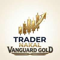 Vanguard gold Conservative Strategy Tester result, 15.41% simulated ROI
