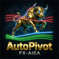 AutoPivotMT4 Conservative Strategy Tester result, 15.43% simulated ROI