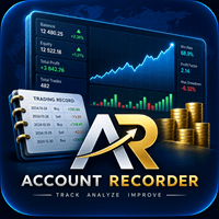 AccountRecorder Conservative Strategy Tester result, 15.44% simulated ROI