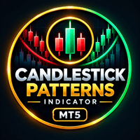Candlestick Patterns mq5 Conservative Strategy Tester result, 15.43% simulated ROI