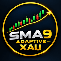 SMA9 Adaptive XAU Conservative Strategy Tester result, 15.44% simulated ROI