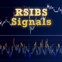RSIBSSignals Conservative Strategy Tester result, 15.45% simulated ROI