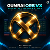 Gumrai ORB VX Conservative Strategy Tester result, 15.46% simulated ROI