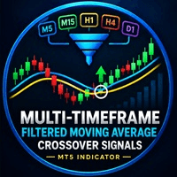 Multiple Timeframe Filtered MA Crossover Signals Conservative Strategy Tester result, 15.47% simulated ROI