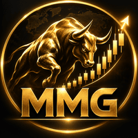 EA Momentum Master Gold Conservative Strategy Tester result, 15.39% simulated ROI