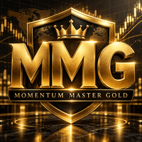 Momentum Master Gold EA Conservative Strategy Tester result, 15.39% simulated ROI