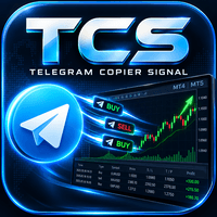 MT4 TCS Telegram Copier Signal Conservative Strategy Tester result, 15.45% simulated ROI