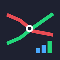 Graded Cross Signals MT4 Conservative Strategy Tester result, 15.5% simulated ROI