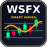 WSFX Pine Patch Conservative Strategy Tester result, 15.5% simulated ROI