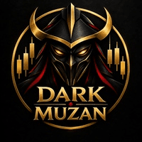 Dark Muzan Conservative Strategy Tester result, 15.51% simulated ROI
