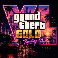 Grand Theft Gold Conservative Strategy Tester result, 15.52% simulated ROI
