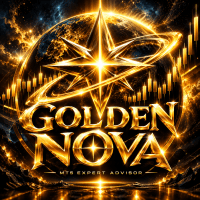Golden Nova Conservative Strategy Tester result, 15.49% simulated ROI