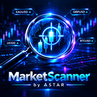 MarketScanner by ASTAR Conservative Strategy Tester result, 15.53% simulated ROI