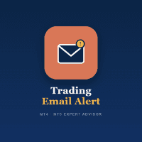 Trading Email Alert MT4 Conservative Strategy Tester result, 15.54% simulated ROI