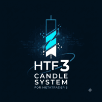HTF 3 candle system Conservative Strategy Tester result, 15.55% simulated ROI