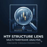 High Timeframe Structure Lens Conservative Strategy Tester result, 15.55% simulated ROI