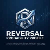 Reverse Probability Profile Conservative Strategy Tester result, 15.55% simulated ROI