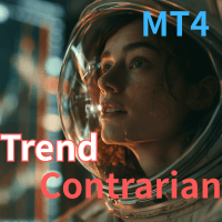 Trend Contrarian MT4 Conservative Strategy Tester result, 15.54% simulated ROI