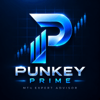 Punkey Prime MT4 Conservative Strategy Tester result, 15.51% simulated ROI