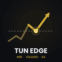 Tun Gold M15 Conservative Strategy Tester result, 15.55% simulated ROI