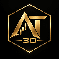 Aurum Titan 30 Conservative Strategy Tester result, 15.58% simulated ROI