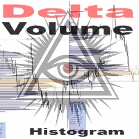 Delta Volume histogram trading robot logo