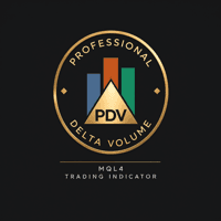 Professional Delta Volume Conservative Strategy Tester result, 15.59% simulated ROI