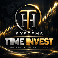 TH Systems Time Invest Conservative Strategy Tester result, 15.6% simulated ROI