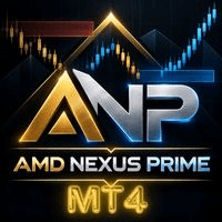 AMD Nexus Prime MT4 Conservative Strategy Tester result, 15.61% simulated ROI