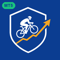 Trend Breakout Rider for MT5 Conservative Strategy Tester result, 15.61% simulated ROI
