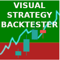 Visual Strategy Backtester MT4 Conservative Strategy Tester result, 15.61% simulated ROI