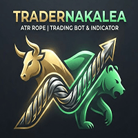 Alert To Telegram By Trader Nakal Conservative Strategy Tester result, 15.62% simulated ROI