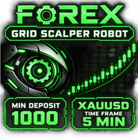 Fazilovtrade1xauusd Conservative Strategy Tester result, 15.62% simulated ROI